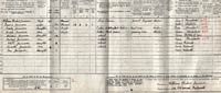 1911 census - Private John Fish