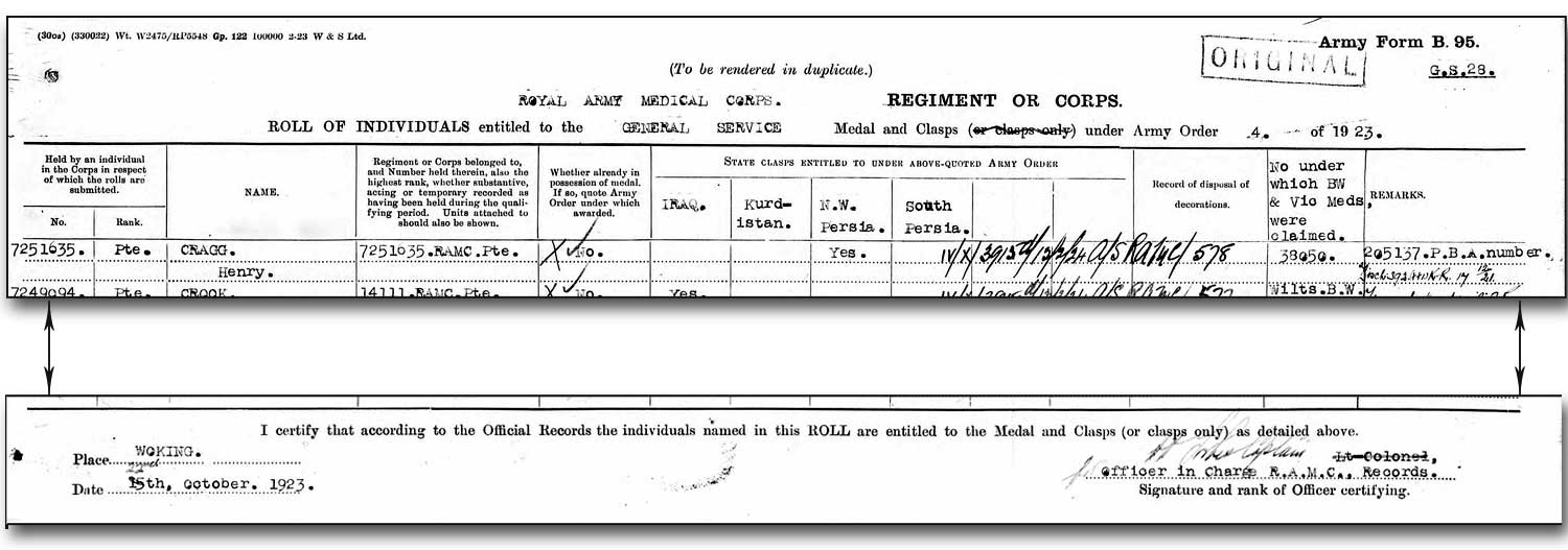 Roll of Individuals Entitled to the General Service Medal, for 1923