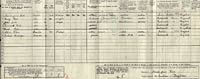 1911 census - Private John Fish