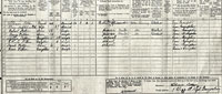 1911 Census - Fitton   Family 