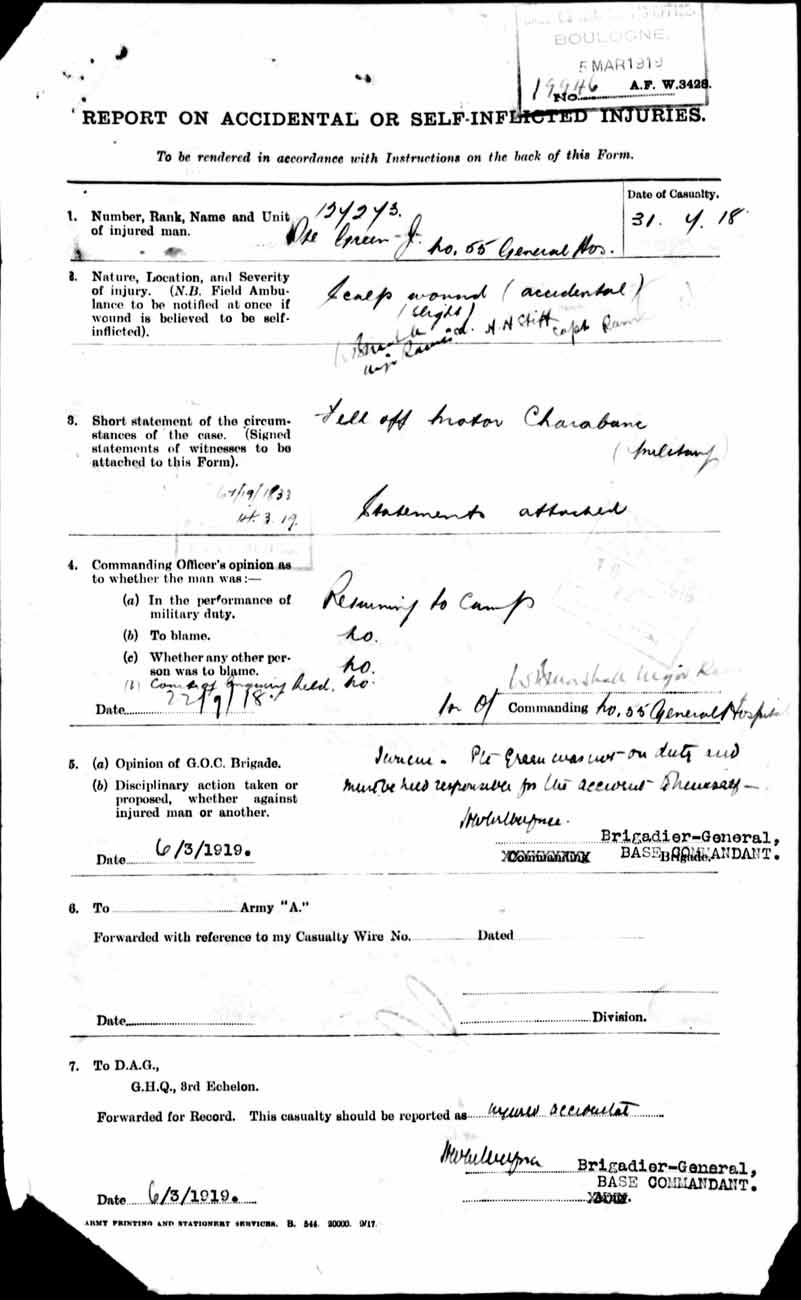 Pte. James Green, 127273 - Royal Army Medical Corps