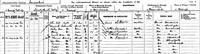 1901 census link