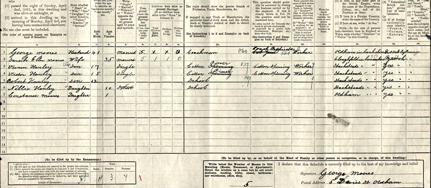 1911 census