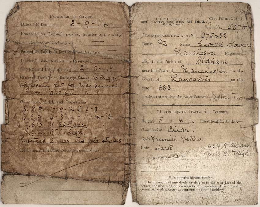 Discharge Papers 1918