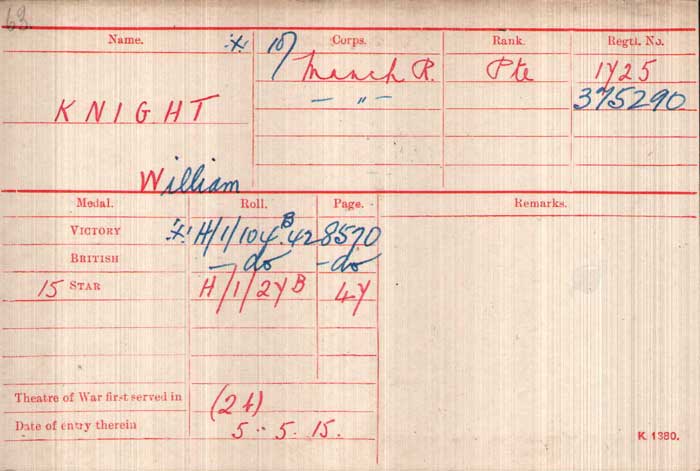 William Knight - Medal Index Card
