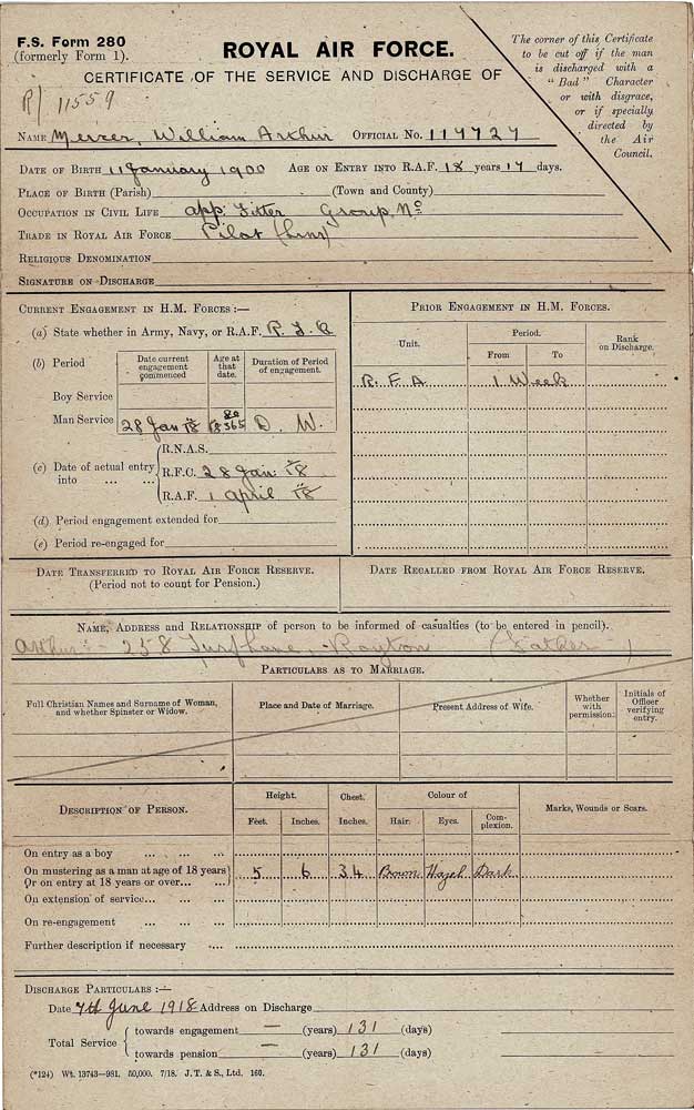 Certificate of Training & discharge