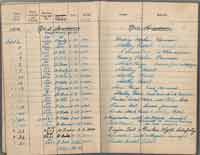 Observer's Flying Log Book