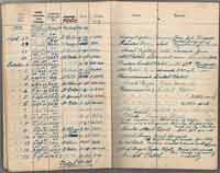 Observer's Flying Log Book