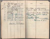 Observer's Flying Log Book