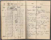 Observer's Flying Log Book