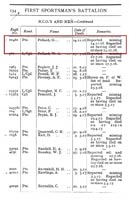 23rd Battalion royal fusiliers Roll of Honour