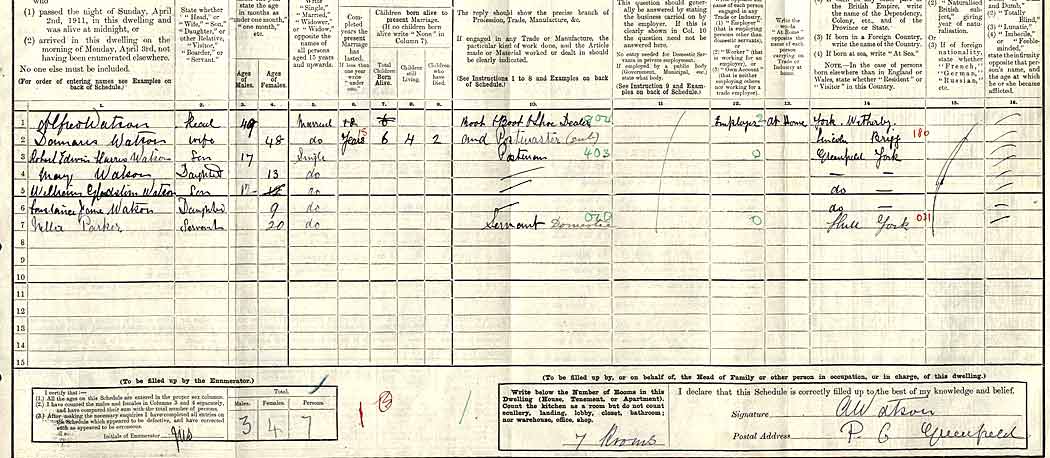 1911	census: