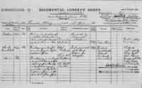 Private Samuel Amey, 815,  Non-combatant Corps Casualty Form - Active Service 