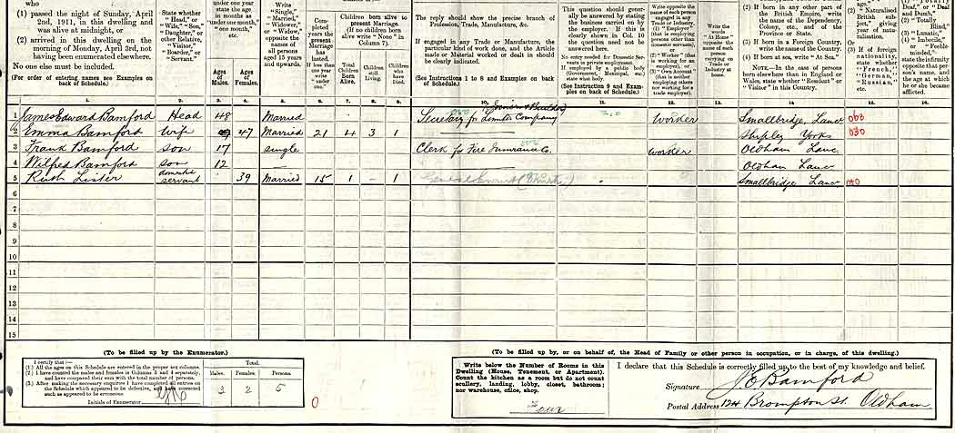 1911	census