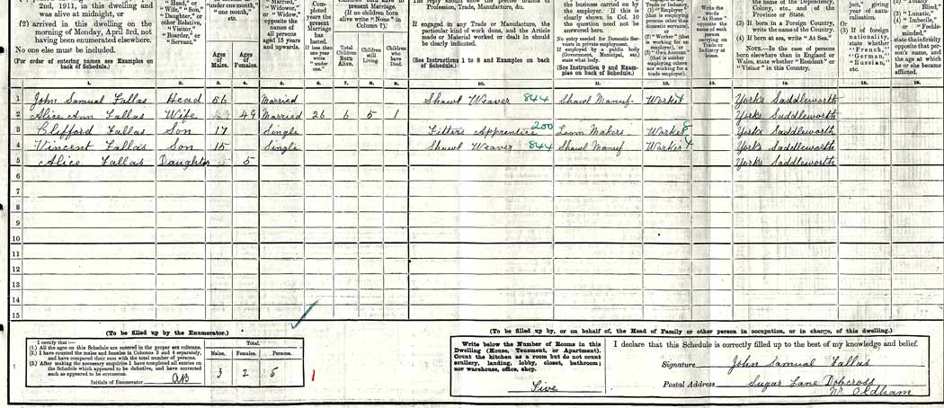 Vincent Fallas 1911 census