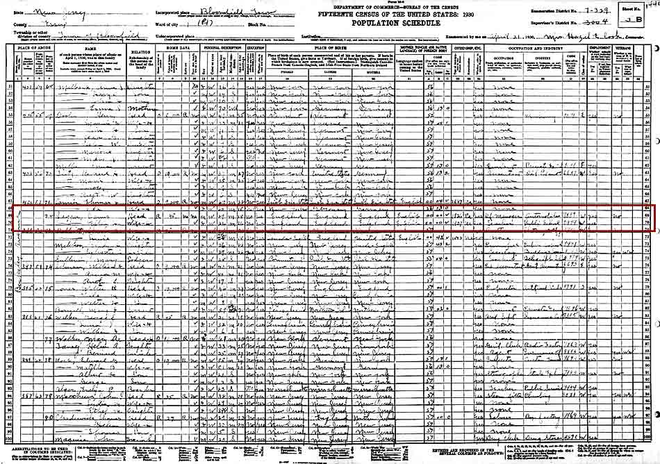 American Population Schedule 1930