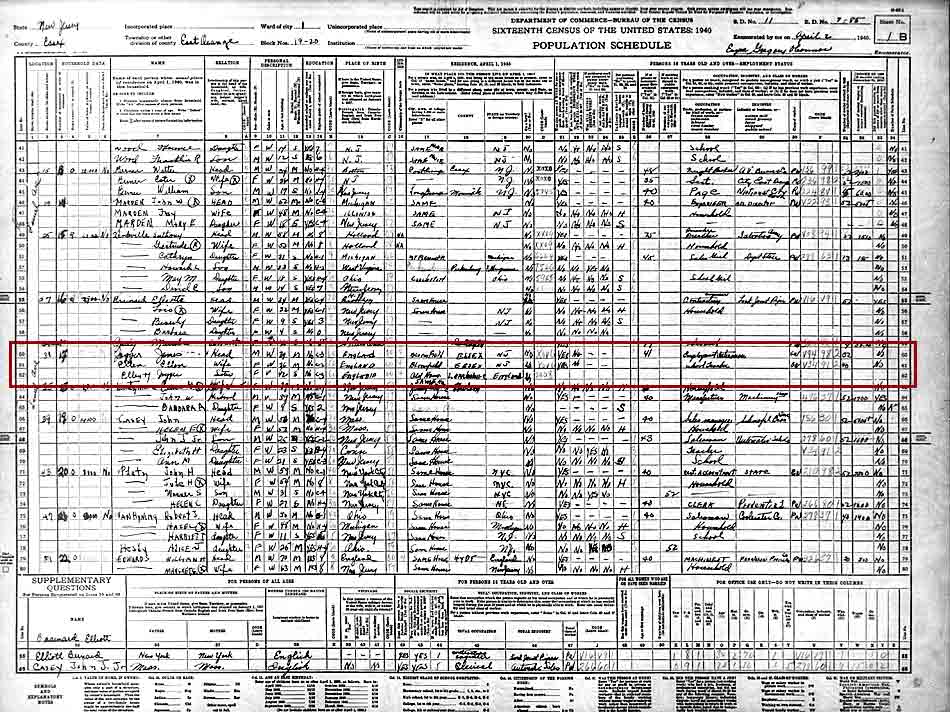 American Population Schedule 1930