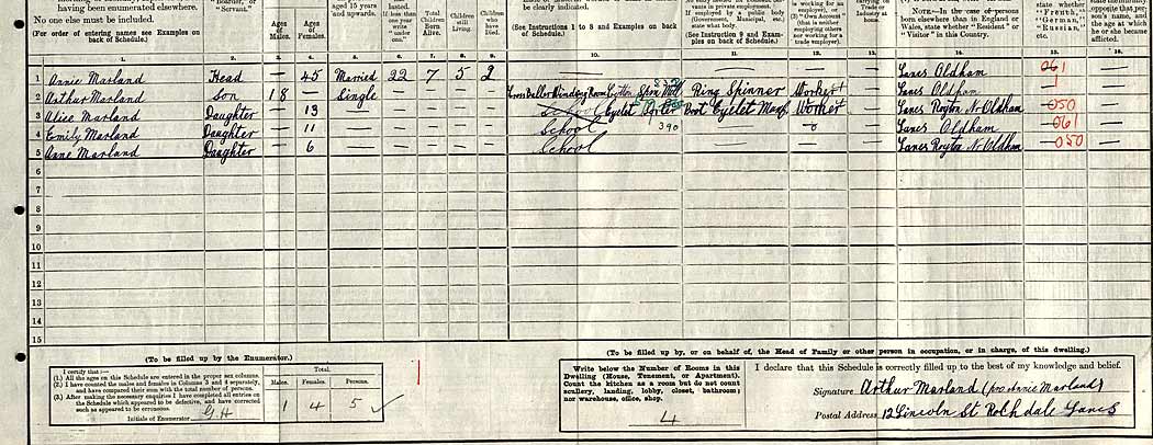 1911	census: