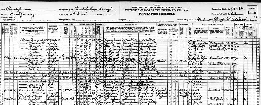 1930, U.S. Census