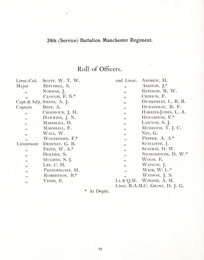 Oldham Historical Research Group - The 24th Battalion Manchester Regiment - the Oldham Comrades
