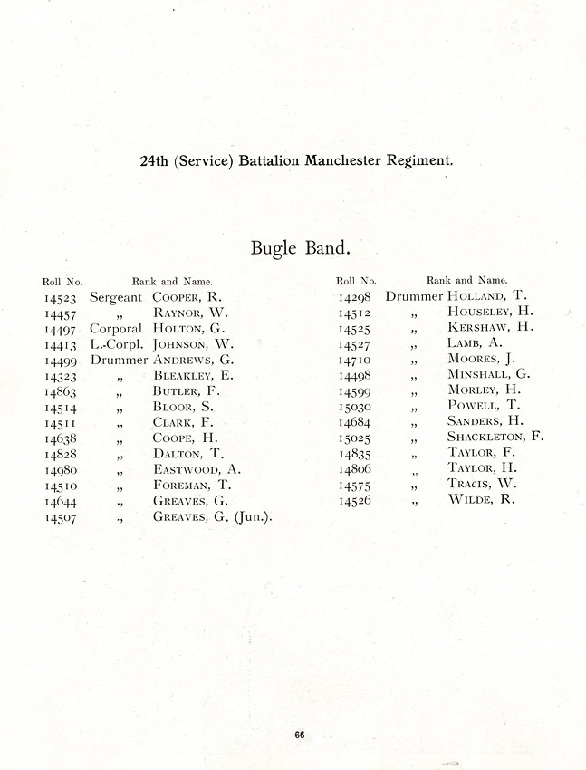 Oldham Historical Research Group - The 24th Battalion Manchester Regiment - the Oldham Comrades