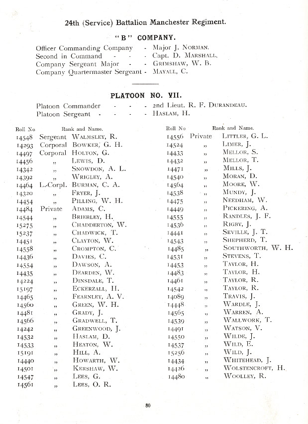 Oldham Historical Research Group - The 24th Battalion Manchester Regiment - the Oldham Comrades