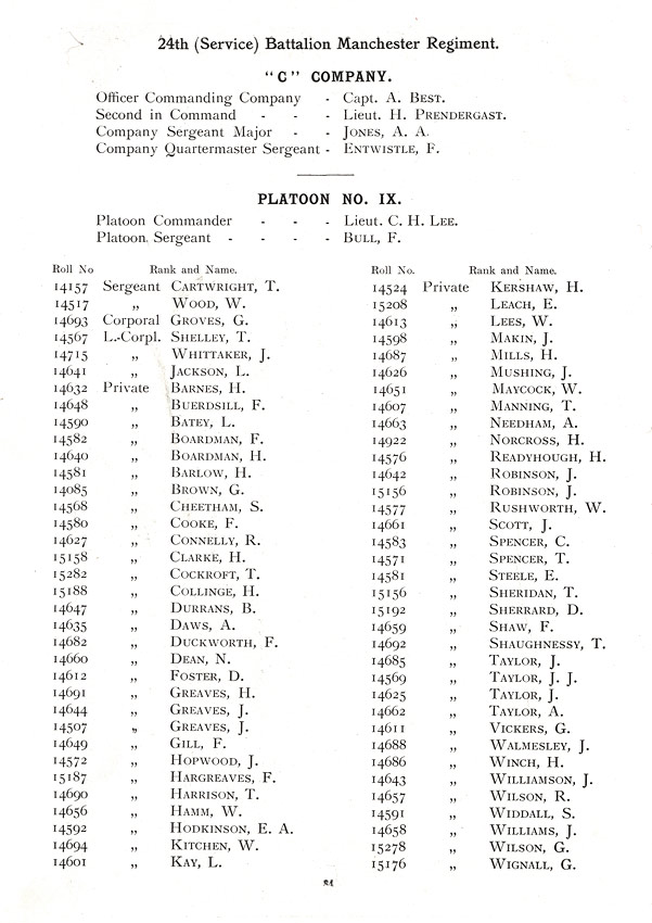 Oldham Historical Research Group - The 24th Battalion Manchester Regiment - the Oldham Comrades