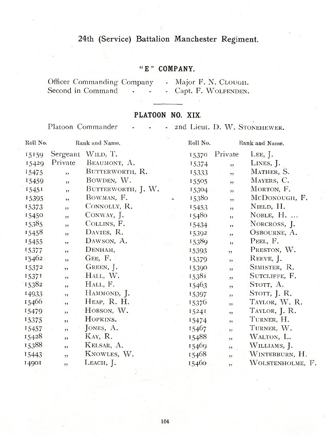 Oldham Historical Research Group - The 24th Battalion Manchester Regiment - the Oldham Comrades