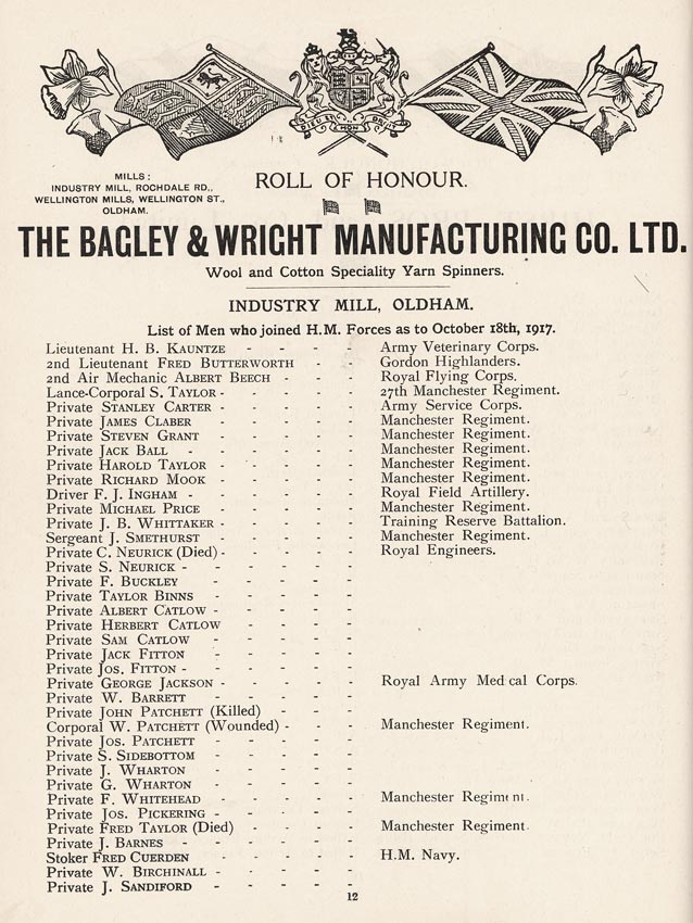 Oldham Historical Research Group - The 24th Battalion Manchester Regiment - the Oldham Comrades