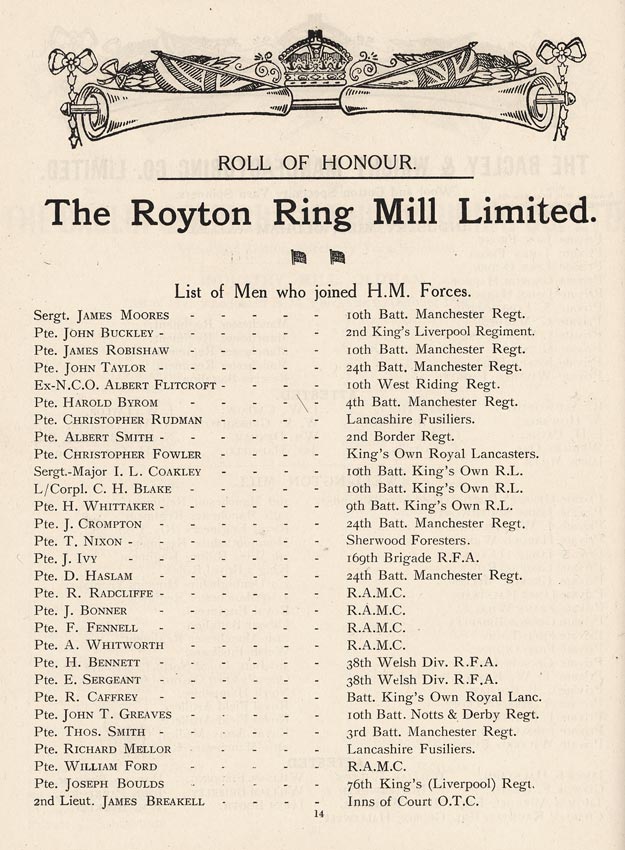 Oldham Historical Research Group - The 24th Battalion Manchester Regiment - the Oldham Comrades