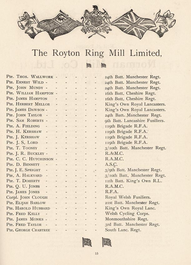 Oldham Historical Research Group - The 24th Battalion Manchester Regiment - the Oldham Comrades