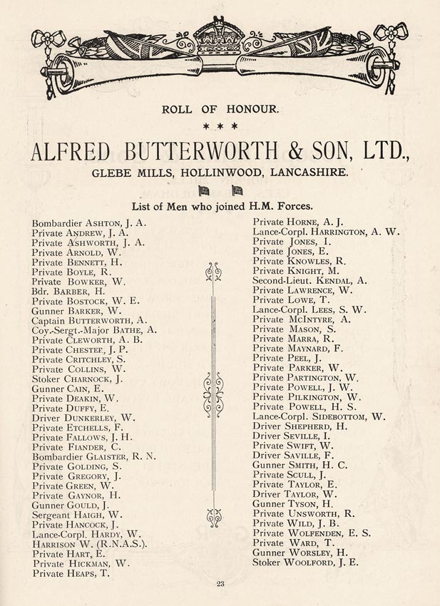 Oldham Historical Research Group - The 24th Battalion Manchester Regiment - the Oldham Comrades