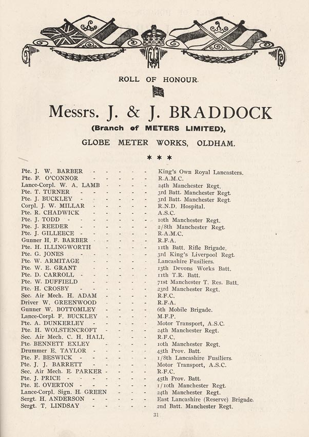 Oldham Historical Research Group - The 24th Battalion Manchester Regiment - the Oldham Comrades