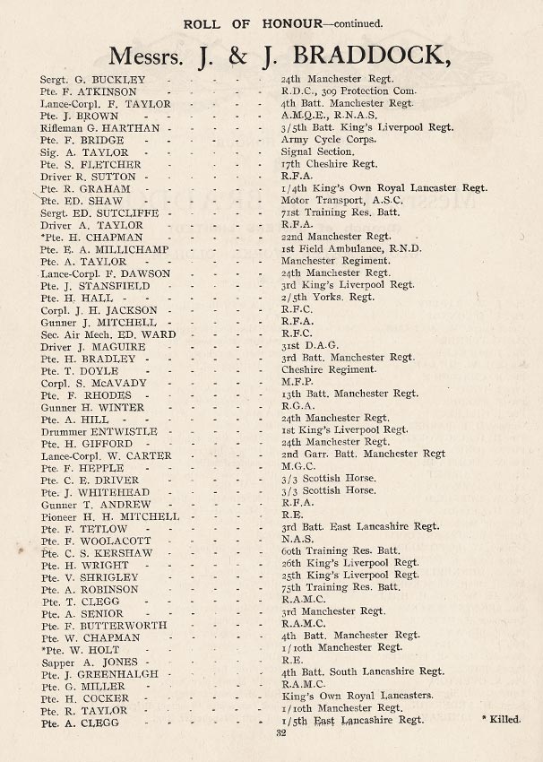 Oldham Historical Research Group - The 24th Battalion Manchester Regiment - the Oldham Comrades