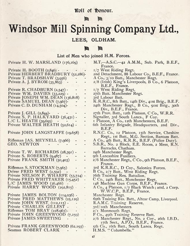 Oldham Historical Research Group - The 24th Battalion Manchester Regiment - the Oldham Comrades