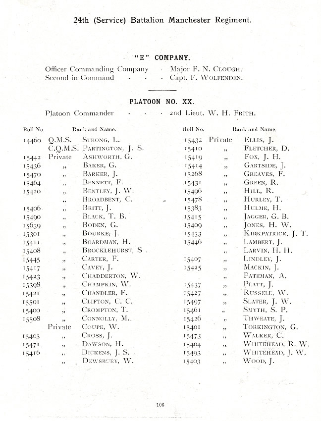 Oldham Historical Research Group - The 24th Battalion Manchester Regiment - the Oldham Comrades