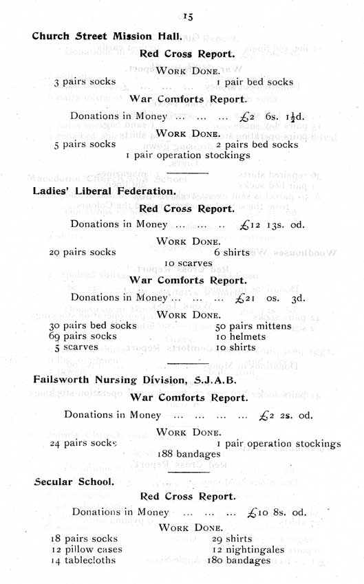 'The Failsworth and Woodhouses War Comforts Society'