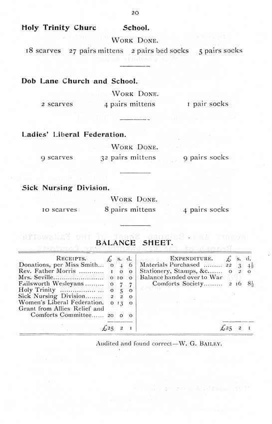 'The Failsworth and Woodhouses War Comforts Society'