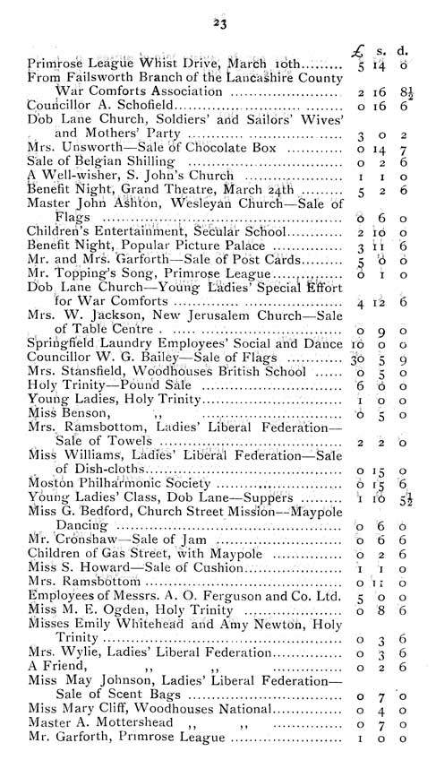 'The Failsworth and Woodhouses War Comforts Society'