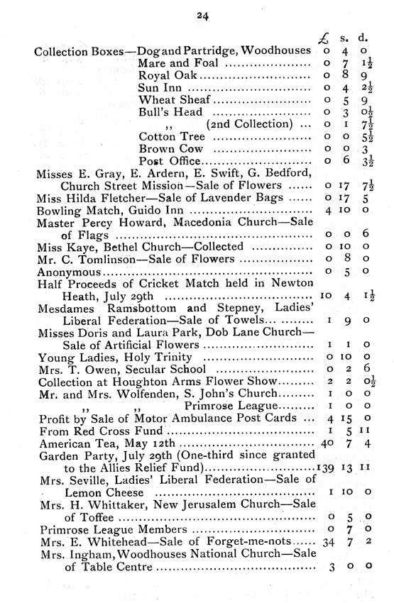 'The Failsworth and Woodhouses War Comforts Society'