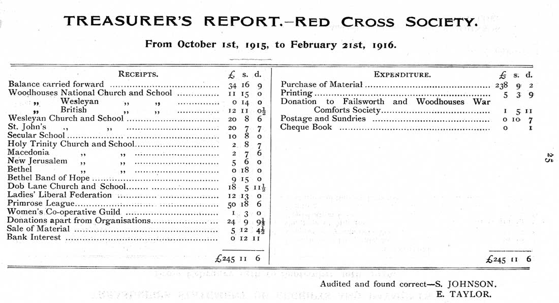 'The Failsworth and Woodhouses War Comforts Society'