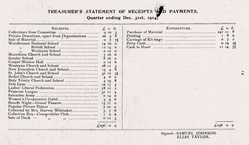 'The Failsworth and Woodhouses War Comforts Society'