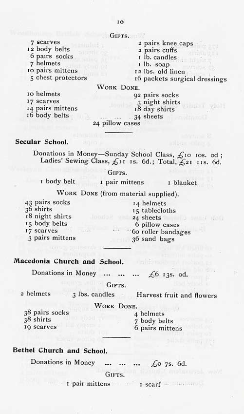 'The Failsworth and Woodhouses War Comforts Society'