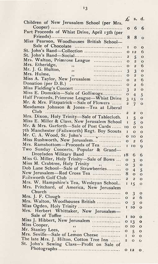 'The Failsworth and Woodhouses War Comforts Society'