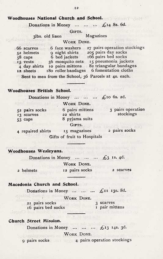 'The Failsworth and Woodhouses War Comforts Society'