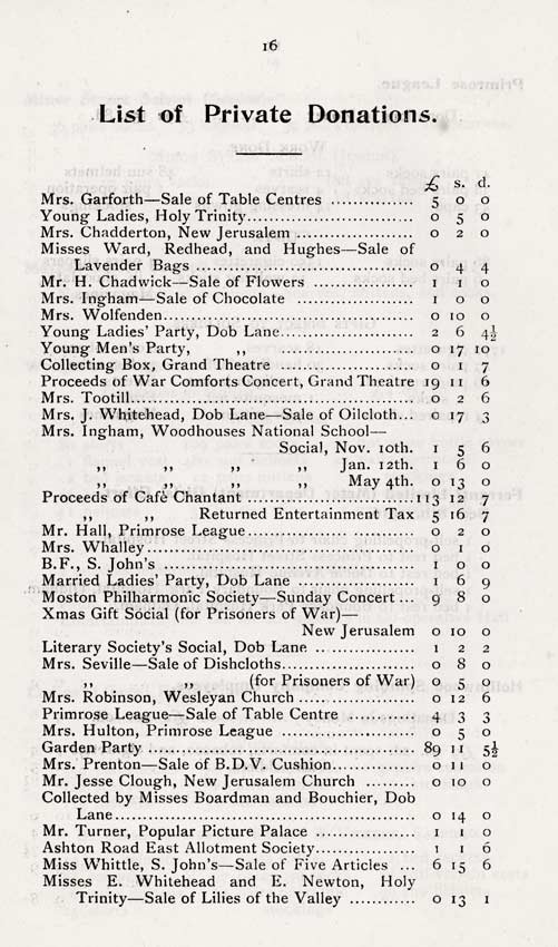 'The Failsworth and Woodhouses War Comforts Society'