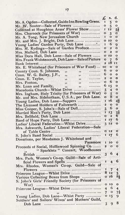 'The Failsworth and Woodhouses War Comforts Society'