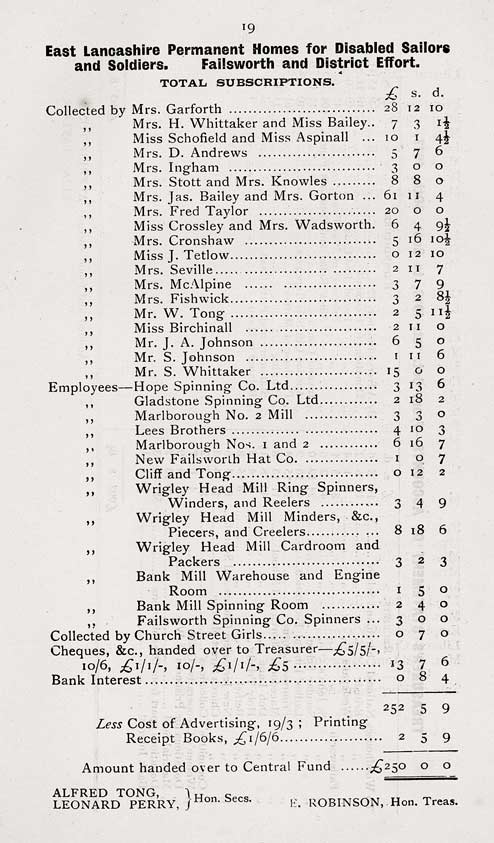 'The Failsworth and Woodhouses War Comforts Society'