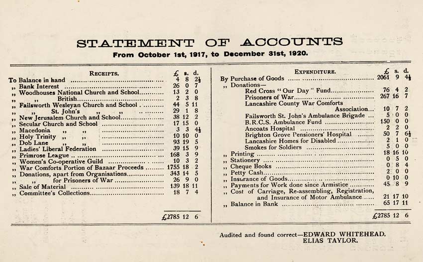 'The Failsworth and Woodhouses War Comforts Society'