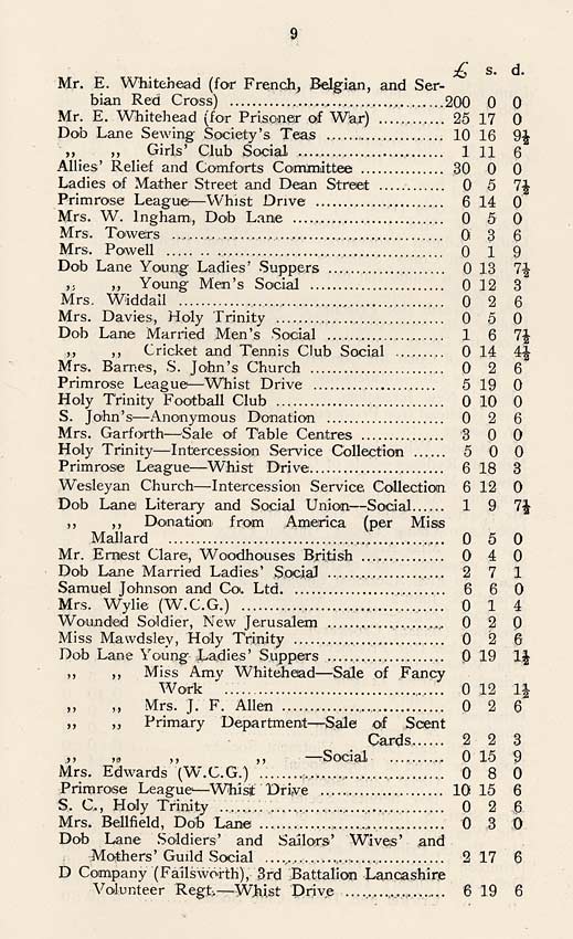 'The Failsworth and Woodhouses War Comforts Society'